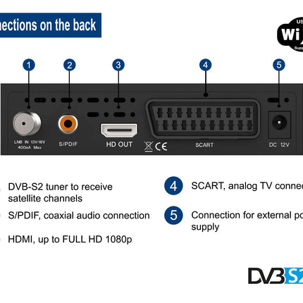 EDISION PROTON S2 Full HD satelliitvastuvõtja FTA (ühildub DVB-S2 | ARD ja ZDF SD väljalülitusega), Unicable'iga ühilduv, 2-in-1 kaugjuhtimispult, HDTV, HDMI, SCART, S/PDIF, eelinstallitud Saksa kanalite nimekiri