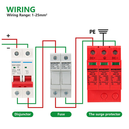 Wengart surge protection device, DC1000V 3P 10-20kA 36 mm DIN rail mounting, low-voltage protective device for lightning protection, power distribution and control devices