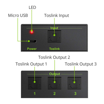 LiNKFOR optiline jaotur, SPDIF Toslink jaotur, 1x3 digitaalne helijaotur, 1 optiline kaabel, alumiiniumsulam, toetab LPCM 2.0 DTS Dolby-AC3, ühildub PS3 DVD HDTV digiboksiga jne.