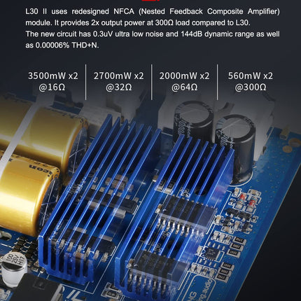 TOPPING L30II NFCA Linear Headphone Amplifier – 6.35 mm Jack 3.5 mm Adapter RCA Input and Output 37 Vpp High Output Voltage Mini HiFi Amp Audio Hi-Res Preamplifier Black