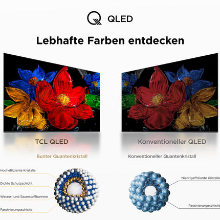 TCL 40V5C - 40" Full HD Smart QLED Direct LED TV with Android TV &amp; HDR - Compatible with Google Cast &amp; Google Home, Slim Design