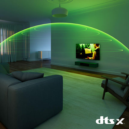 Philips 75PUS7800 4K LED nutiteler - 75-tolline ekraan Pixel Precise Ultra HD, Titan OS platvormi ja Dolby Atmos heliga - Töötab Alexa ja Google Assistantiga