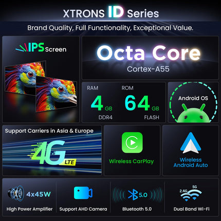 XTRONS 8-tolline IPS HD-ekraan Android 14 autoraadio Octa Core 4GB 64GB sisseehitatud 4G DSP automäng Android Auto WiFi Bluetooth GPS valikuline DAB OBD TPMS DVR Audi A3 S3 RS3 jaoks