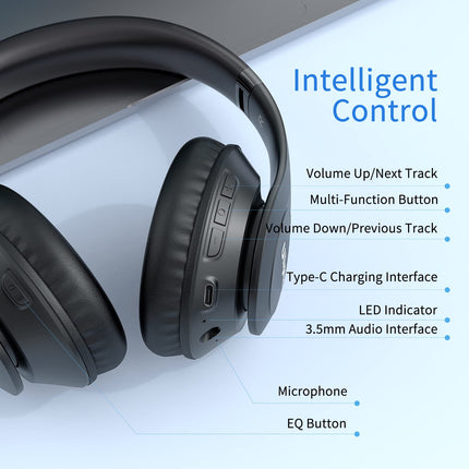 Uliptz Bluetooth-kõrvaklapid, 65 tundi mänguaega juhtmevabad kõrvaklapid 6 ekvalaiseri režiimiga, HiFi stereo kokkupandavad Bluetooth 5.3 juhtmevabad kõrvaklapid reisimiseks/kontorisse/mobiiltelefoni/arvuti jaoks (mustad)