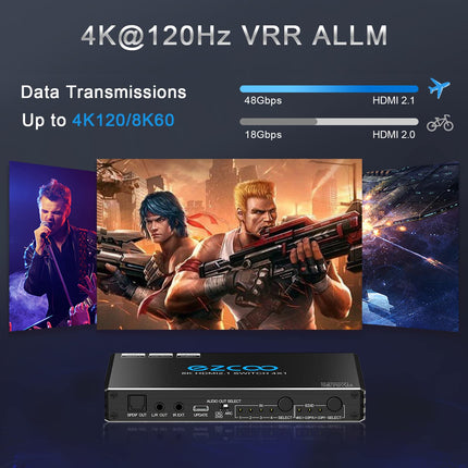 4K 120Hz HDMI 2.1 Switch 4x1 Audio Extractor VRR ALLM HDCP2.3 ARC HDR10+ CEC Optical SPDIF and 3.5mm AUX Audio Out, HDMI Auto Switch 4 IN 1 Out IR Remote Dolby Digital EDID for PS5 Xbox NVIDIA