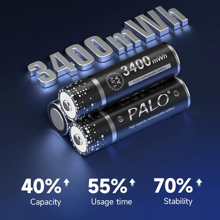 Laetavad AA-patareid koos laadijaga - 4 tk 3400 mWh 1,5 V/liitium AA-patareid, laetavad LCD-ekraaniga, kiirlaadijad, akulaadija, 4 pesaga liitiumioonakude Mignon AA ja Micro AAA laetavate akude jaoks