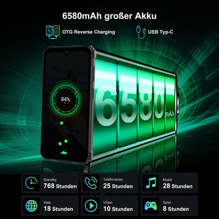 Blackview 2025 BV5300 Plus Outdoor Handy(NFC) -24GB+128GB/TF 2TB, 6580mAh Akku, 6.1" HD+, Android Outdoor Smartphone, 4G Dual SIM Baustellenhandy, 13MP/IP69K/OTG/GPS/Face ID/Handschuh-Modus