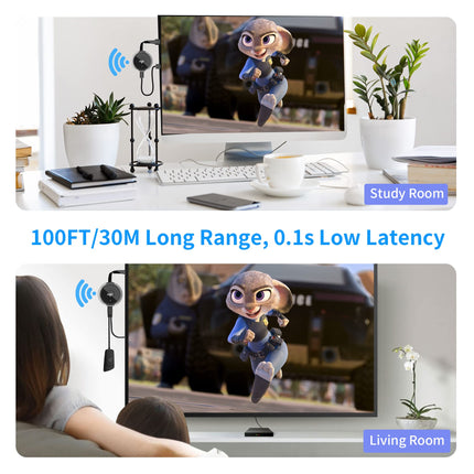 Ainult TX - traadita HDMI saatja