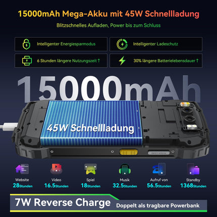 Blackview BV7300 õuenutitelefon Android 14, 15000mAh, 18GB+256GB(2TB), 6.67" 90Hz ekraan, 50MP+32MP õuenutitelefon ilma lepinguta, NFC/öönägemine 20MP/Corning Glass/GPS/kaks 800LM matkavalgustit
