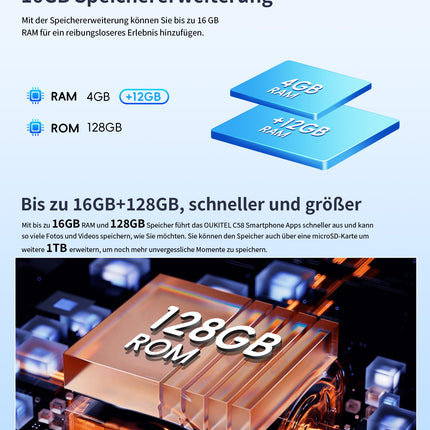 OUKITEL C58 (16GB+128GB) nutitelefon ilma lepinguta - 6,67-tolline 90Hz Android 14 mobiiltelefon soodne, 5150mAh aku, 13MP+5MP kaamera, näotuvastus ja sõrmejäljelugeja, NFC, GPS, kahe SIM-kaardi pesa 4G soodne nutitelefon, must