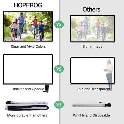 Projektoriekraan 84 tolli, HOPFROG esi- ja tagumine projektsiooniekraan, kokkupandav 16:9 HD 4K projektori ekraan, seinale kinnitatav projektori lõuend, kaasaskantav kodukino telkimiseks