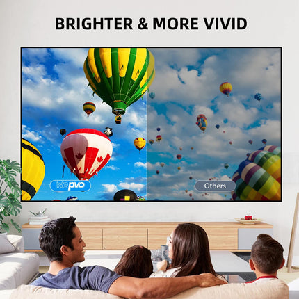 wepvo Mini Projector, Portable Projector for Kids Gift, Outdoor Movie Projector, LED Pico Projector for Home Theater Movie Projector with Type-C HDMI USB and Remote Control