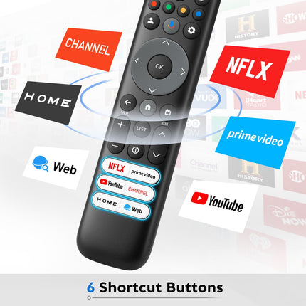 TCL Smart TV kaugjuhtimispult, TCL Androidi/Google TV hääljuhtimispult