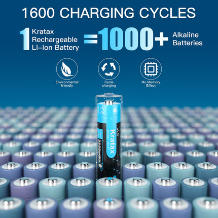Kratax Rechargeable 1.5V AA Lithium Battery, 1.5V Constant Output, 3500mWh and 1600 Times Long Cycle, 8 Pieces Lithium AA Battery