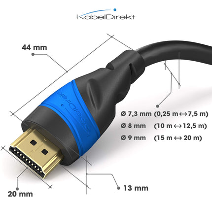 KabelDirekt – 8K ja 4K HDMI-kaabel – 5x 0,25m – Saksamaal disainitud – igale HDMI-kaabliühendusele (10K, 8K@60Hz ja 4K@120Hz, kiire HDMI 2.1 Ethernetiga, Blu-ray, PS5, Xbox Series, Switch)
