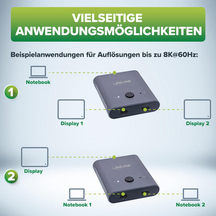 InLine USB-C lüliti, kahesuunaline (andmed ja video), 2 sisendit, 1 väljund või 1 sisend, 2 väljundit, jaotur/lüliti arvutitele, 8K@60Hz 4K@60Hz video, 10 Gb/s andmeedastus, 100W laadimine, 60603T