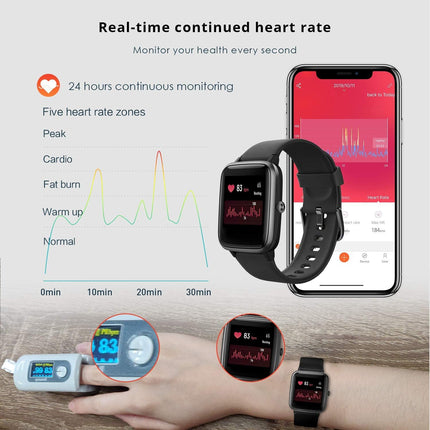 Nutikell Fitness Tracker Fitness pulsimõõtjaga, nutikell IP68 veekindel Fitness Watch Täispuutetundliku ekraaniga muusika juhtimisega Unemonitoriga kellad naistele, meestele ja lastele