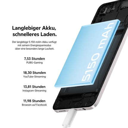 VIVO Y19s nutitelefon, 8 GB + 256 GB, 6 GB laiendatud RAM, 6,68-tolline LCD-ekraan, 90 Hz värskendussagedus, dünaamiline valgustus, 50 MP põhikaamera, 5150 mAh aku, IP64, 300% helitugevus, NFC tugi