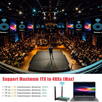 Miraboxi traadita HD saatja ja vastuvõtja pikendaja 1x4-200m (656Ft) 5.8GHz 1080P@60Hz audio-video pikendaja komplekt IR ja HD silmusväljundiga teleri, peegelkaamera, projektori, DVR-i, sülearvuti, PS5, lüliti jaoks