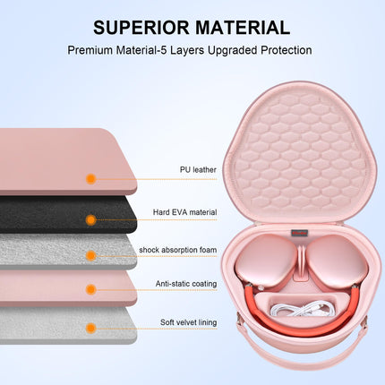 Elonbo Hard Carrying Case for Apple AirPods Max Wireless Over-Ear Headphones, New Air Pods Max Case Headphone Travel Protective Case Headphone Storage Bag, Pink