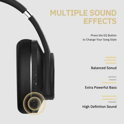 DOQAUS Bluetooth Kopfhörer Over Ear,90 Std Kopfhörer Kabellos Bluetooth mit 3 EQ-Modi HiFi Stereo Faltbare Headset mit Mikrofon weiche Ohrpolster Wireless für Handys/Reisen/Büro/Laptops/PC-Schwarz
