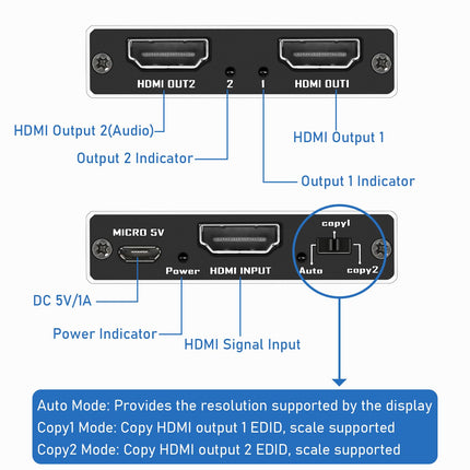 HDMI Splitter 1 in 2 Out 4K@60Hz HDCP2.3 HDR 18Gbps UHD Dolby Atmos EDID Scaler 4K 1080P Aluminum HDMI 2.0 Distributor 1X2 for PS5/4/3, Xbox, Roku, Blu-Ray Player, Firestick, HDTV
