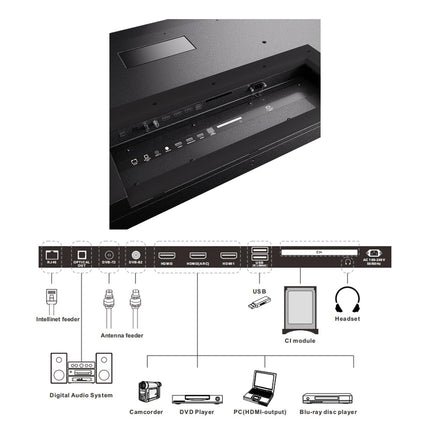 SYLVOX 43-tolline õue nutiteler, 4K UHD 2000 nitti HDR10, Google TV, IP55 veekindel, HBBTV, Wi-Fi, DVB-T2/S2/C ja PAL, õueteler aeda, terrassile ja ettevõtetele (Pool Pro 2.0)