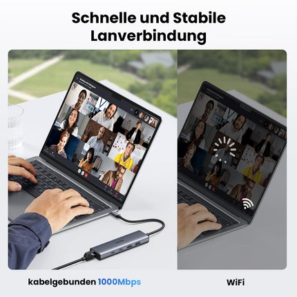 UGREEN 10Gbps USB C jaoturiga Etherneti adapter 2*USB C 3.2 ja 2*USB A USB C LAN-adapteriga, mis ühildub iPhone 16, iPad Pro/Air, MacBook Pro/Air, Galaxy S24, Steam Decki jne-ga.