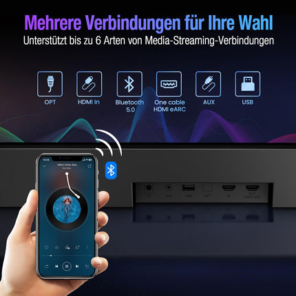 OXS S5 3.1.2-kanaliga heliriba Dolby Atmose tehnoloogiaga, integreeritud subwoofer, paindlik bass, dialoogi võimendamine, Bluetooth 5.0 ja HDMI eARC ühenduvus, 5 ekvalaiseri režiimi, 4K HDR edastus, kodukino heli