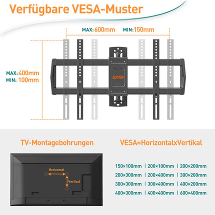 ELIVED teleri seinakinnitus 762 mm pikkuse liigendvarrega enamiku 42–75-tolliste telerite jaoks, pööratav ja kallutatav telerikinnitus, kannab kuni 45 kg. Telerikinnituse max VESA 600x400 mm EV3037
