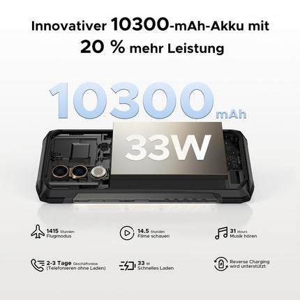 DOOGEE Blade 20 Turbo 5G AI Android 15 Outdoor Handy Ohne Vertrag, 10300mAh/33W, 32GB+256GB/TF 2TB Outdoor Smartphone, 50MP AI Kamera, 6.6" IPS Display, 3 Karten Dual 5G SIM/ IP68/ NFC/GPS/Face ID/OTG