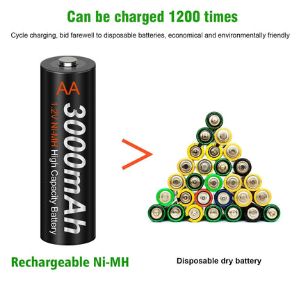 CITYORK AA laetavad patareid 16 tk, 3000mAh Mignon AA patarei suure mahutavusega päikesepatareiga, NI-MH 1.2V eellaetud madala isetühjenemisega ja päikeselampide hoiustamisega