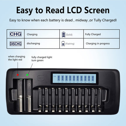 Rechargeable Batteries AA 12 Pack 3000mAh With Intelligent Charger - 12 Slot Smart LCD Fast Charger Universal for Mignon AA, Micro AAA 1.2v NIMH Rechargeable Batteries
