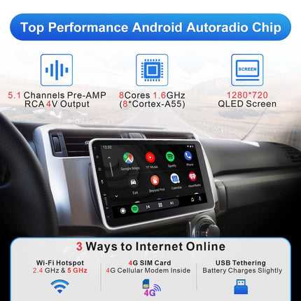Android 12 autoraadio navigatsiooniga, 10,1-tolline ekraan, sisseehitatud DAB+, juhtmevaba Android Auto ja juhtmevaba Carplay, 1 DIN autoraadio, puutetundliku ekraaniga, Bluetooth, 8-tuumaline, 2G+32G WiFi, 4G GPS, RDS AM tahavaatekaamera