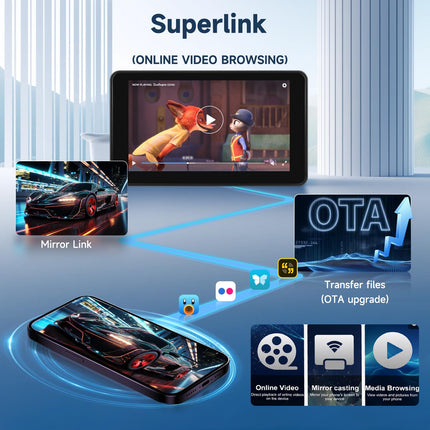 Hodozzy kaasaskantav autoraadio juhtmevaba Carplay Android Auto, 7-tolline puutetundliku ekraaniga autoraadio Bluetooth Hands-Free/Mirrorlink/Super Link/Hääljuhtimine/TF-kaart/AUX, auto multimeediamängija