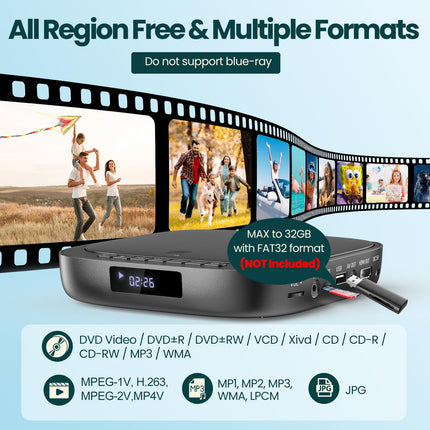 Desobry DVD-mängija telerile, HD 1080p DVD-mängija, regioonivaba DVD-mängija USB/TF-kaardi sisendiga, mini-DVD-mängija telerile integreeritud PAL/NTSC-ga, DVD-mängija HDMI HDMI/RCA-kaabliga