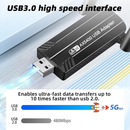 PNGOS WiFi Stick 6E, Powerful AX5400 Mbps, Adapter, USB 3.0, Tri-Band, WiFi Dongle 2.4G/5G/6GHz, Compatible with Windows 11/10, Plug and Play