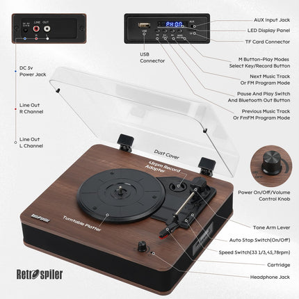 Retrospiler Record Player, Bluetooth Input and Output Turntable with Built-in Speakers, FM Radio, Vinyl MP3 Recording, USB and SD Playback, LED Screen, Walnut