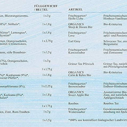 Teekannu advendikalender teega, 25 peene sortiga, 57 g