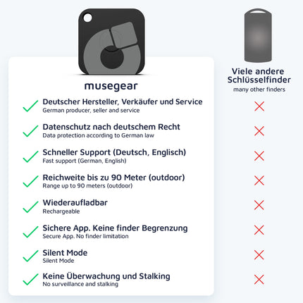 musegear Key Finder Rechargeable - must | laetav | Bluetooth-rakendusega Saksamaalt - 3 tk pakis | maksimaalne andmekaitse | must | iOS-i ja Androidi jaoks | võtmete leidmine