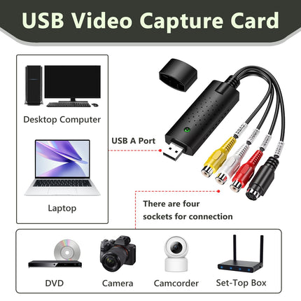 Audio Video Grabber USB 2.0, USB video salvestuskaart, audio-video muundur, mis toetab VHS-i, Hi8-d, DVD-d, videomaki digitaalseks muutmist, audio-video muundur arvutile, telerile, Macile, ühildub Windows 11/10/8/7 ja Maciga