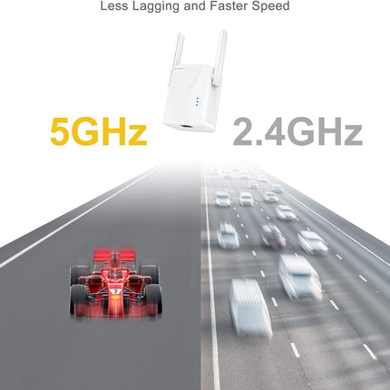 BrosTrend 1200Mbit/s WLAN sild, LAN-WLAN adapter 5GHz/2.4GHz, traadita sild teisendab RJ45 ühenduse traadita ühenduseks, printeri, arvuti, IP-kaamera, PS5, Xboxi jaoks (mitte magenta teleri jaoks)