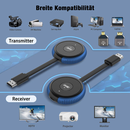 AIMIBO traadita HDMI 2 saatja ja 1 vastuvõtja, HDMI traadita mitu saatjat 165FT/50M, 4K dekodeerimine 5G video- ja helivoogedastus HDMI raadioedastus sülearvuti/DSLR-kaamera/TV-boksi/PC/telefoni ja teleri/monitori/projektori vahel