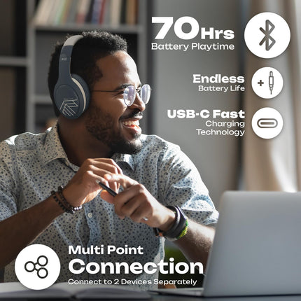 PowerLocus Bluetooth kõrvaklapid, juhtmevabad, 3 ekvalaiseri režiimiga, 60 tundi mänguaega, Hi-Fi stereo kokkupandavad peakomplektid mikrofoniga, mäluvahust kõrvapadjad ja riidest peavõru mobiiltelefonidele/reisidele/arvutile