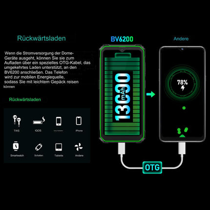 Blackview BV6200 - õuemobiiltelefon - nutitelefon 6,5-tollise ekraaniga - 64 GB ROM, 4 GB RAM - Android 13 - võimas 13 000 mAh aku - 13 MP kaamera - must