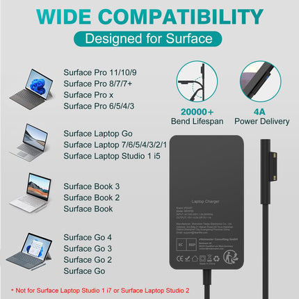 Surface'i laadimiskaabel 65W 15V 4A Microsofti laadija toiteplokk Surface Pro 11/10/9/8/7/Pro 7+/Pro 6/Pro 5/Pro 4/Pro 3/X, Surface Laptop 7/6/5/4/3/2, Surface Go 4/3/2, Surface Book 3/2/1 jaoks, USB-pordiga
