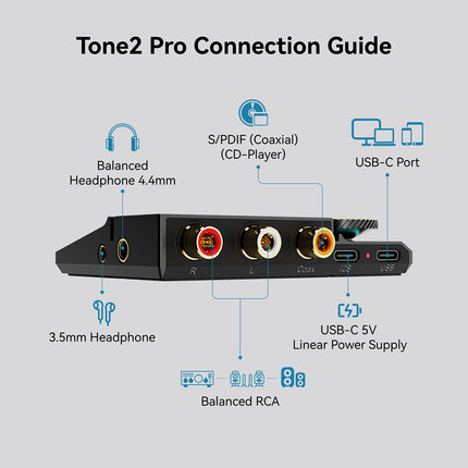 khadas Tone2 Pro - kõrvaklapivõimendi DSD512/768K/32Bit ES9038Q2M kõrgresolutsiooniga kaasaskantav tasakaalustatud DAC HiFi võimendussüsteem MQA täisdekoodriga lauaarvuti digitaal-analoogmuundur