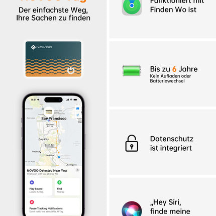 NOVOO Air Tag Card nutikas rahakoti jälgimiskaart, 2 tk, õhuke Bluetooth-silti, 1,6 mm, aku tööiga 6 aastat, ühildub Apple Find My rakendusega (ainult iOS), esemete leidja rahakoti, pagasisildi ja passi jaoks.