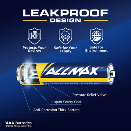 Allmax AAA Micro (LR03) maksimaalse võimsusega leelispatareid Triple A (100 tk pakk) - ülipika elueaga, 10-aastase säilivusajaga, lekkekindlad, 1,5 V