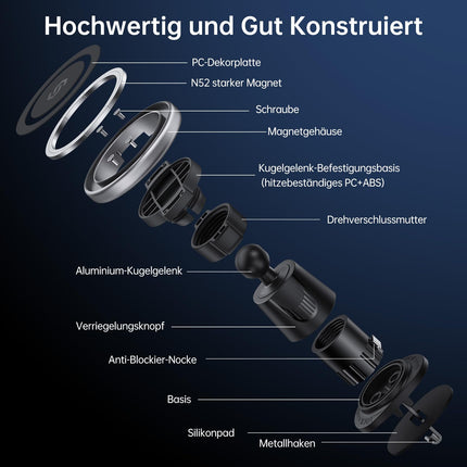SYNCWIRE autotelefonihoidik MagSafe autokinnitusele, universaalne magnetiline telefonihoidik autole, ventilatsiooniga autotelefonihoidik iPhone 16 15 14 13 12 Pro Max Magsafe ümbrisega nutitelefonile
